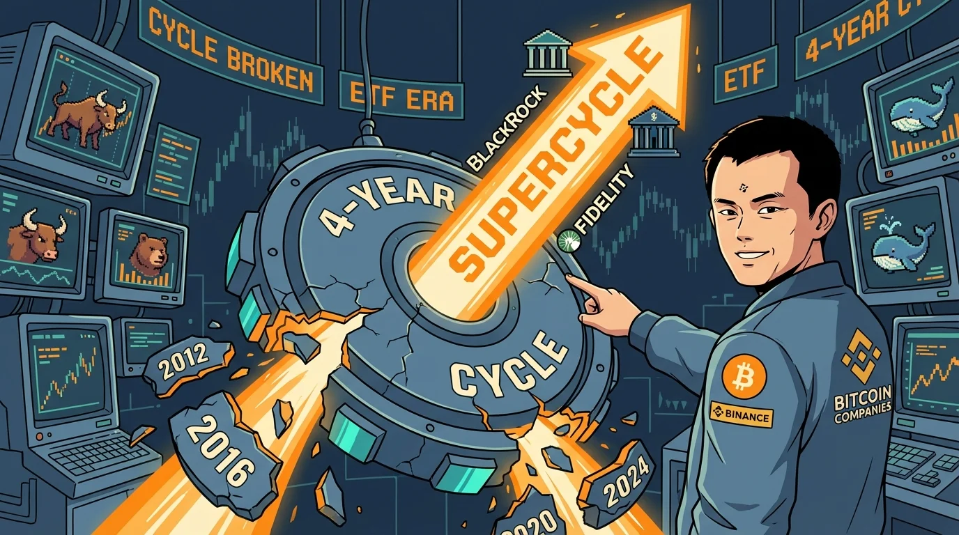 Is the Bitcoin 4-Year Cycle Dead? CZ Says Yes