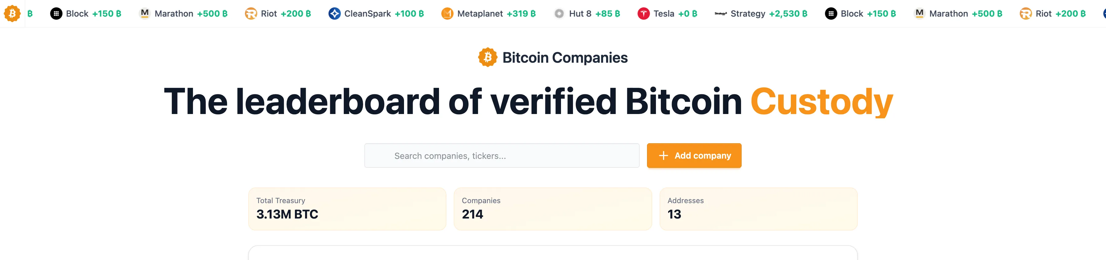Bitcoin Companies leaderboard showing verified treasury rankings